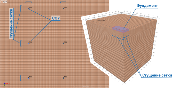 Автоматическое построение расчетной сетки в программе Борей 3D