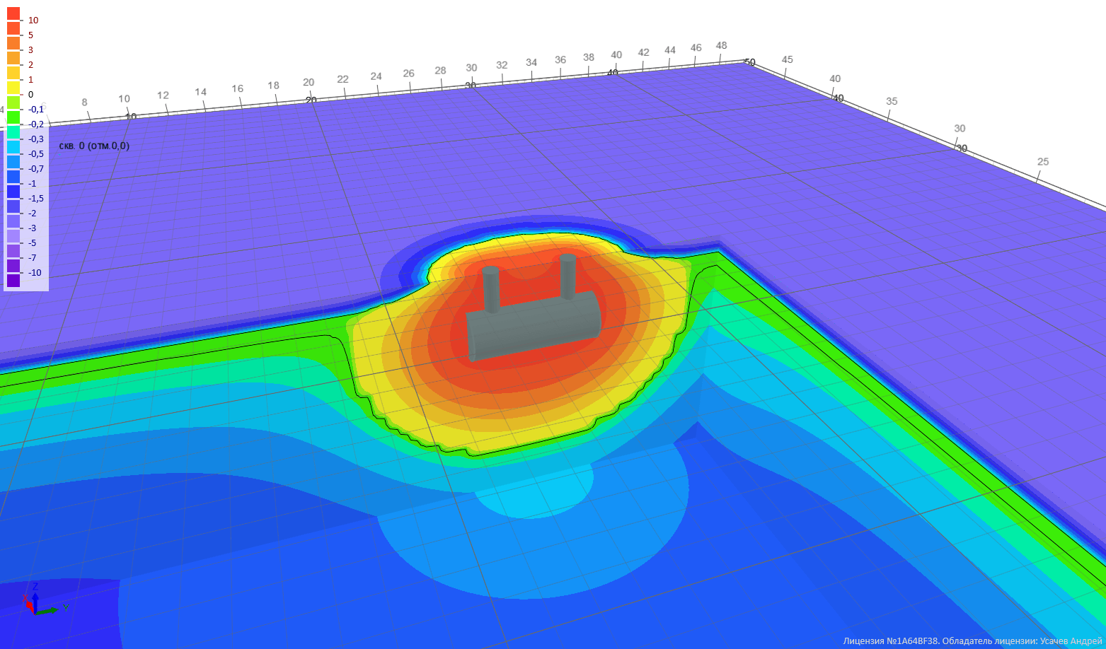 Расчет изменений температур грунтов в основании подземного резервуара в программе Борей 3D