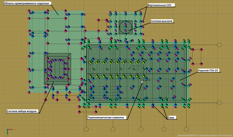 Схема расположения свай и термостабилизаторов в модели газоперекачивающего агрегата