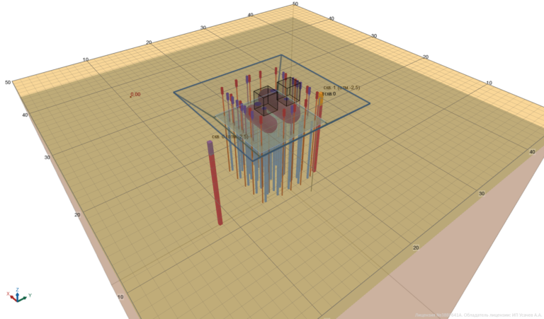 3D модель для расчета термостабилизации грунтов установки дренажных емкостей