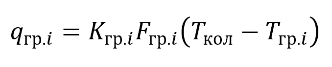 Формула qgr для грунта