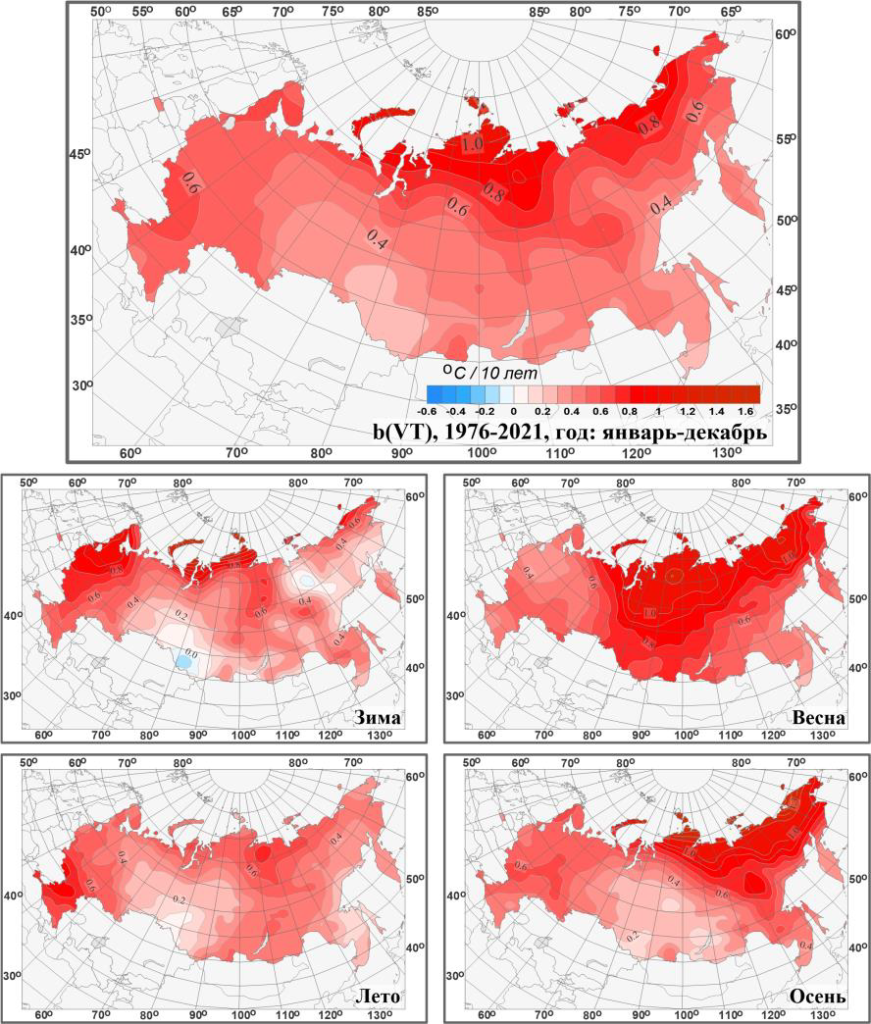 Наблюдаемый тренд на потепления температуры воздуха в регионах России