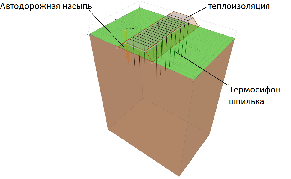 Модель термосифона шпильки 2
